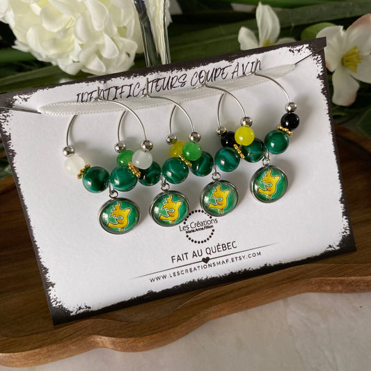 Identificateur de coupe à vin